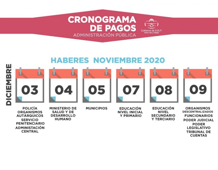 El jueves 3 dar&aacute; inicio el cronograma de pagos a estatales