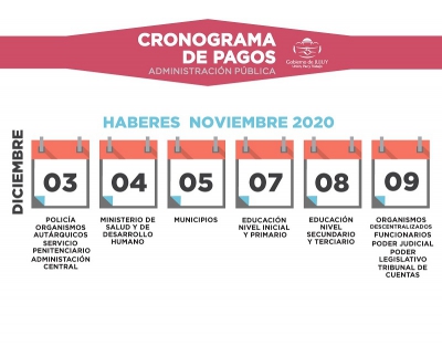 El jueves 3 dar&aacute; inicio el cronograma de pagos a estatales