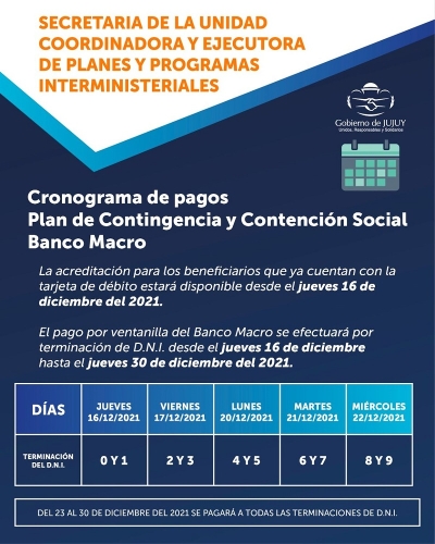 Cronograma de pagos para beneficiarios del Plan de Contingencia