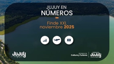 M&aacute;s de 16 mil turistas visitaron Jujuy durante el fin de semana largo de noviembre