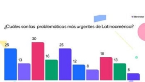 Se realiz&oacute; el Webinar Internacional "Transformaci&oacute;n Cultural y Liderazgo Creativo"
