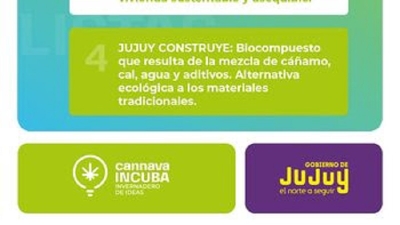 Amplia participaci&oacute;n en el concurso Cannava Incuba