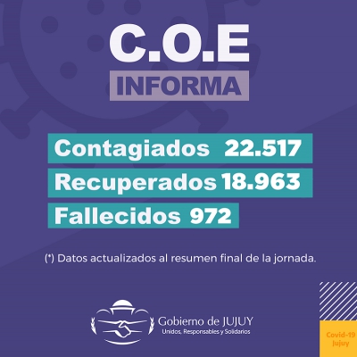 REPORTE DIARIO COVID-19