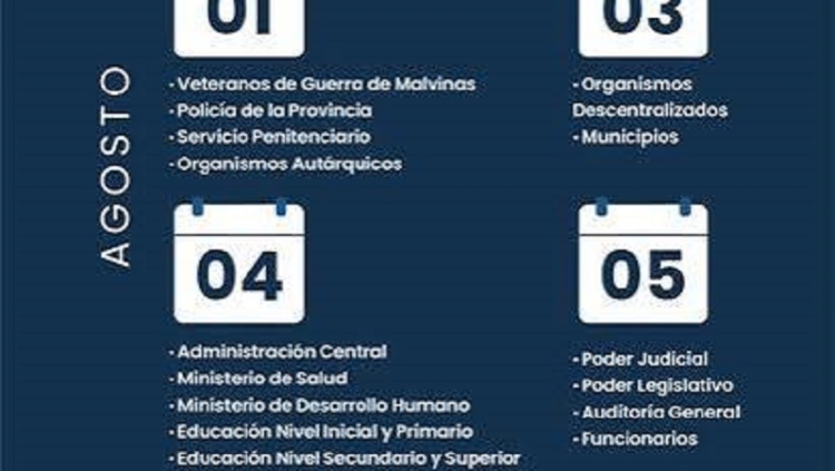 El s&aacute;bado 1&deg; de agosto inicia el cronograma de pagos en Jujuy