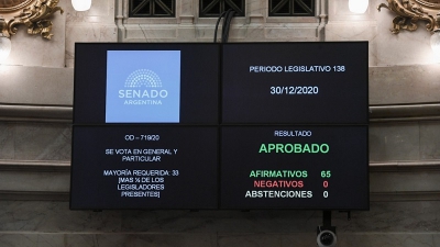Es ley el aborto voluntario en Argentina