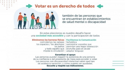 Personas con discapacidad y acceso al voto