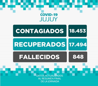 REPORTE DIARIO COVID-19
