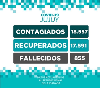 REPORTE DIARIO COVID-19