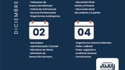 El lunes 1&deg; de diciembre inicia el cronograma de pagos a agentes estatales