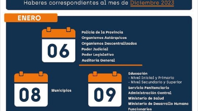 El s&aacute;bado 6 de enero inicia el cronograma de pagos para los agentes de las reparticiones p&uacute;blicas