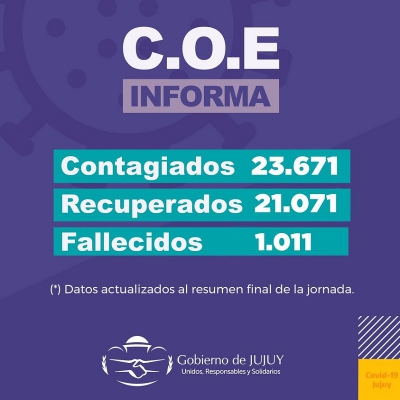 REPORTE DIARIO COVID-19