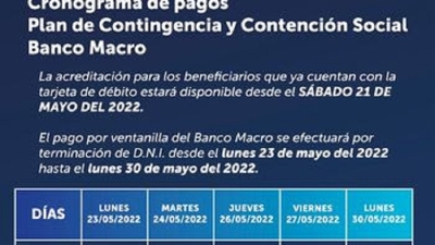 Cronograma de pagos para beneficiarios del Plan de Contingencia