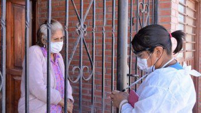 Reporte Diario Covid-19