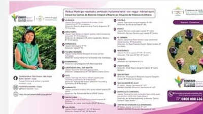 Presentaci&oacute;n de Folleter&iacute;a Biling&uuml;e: Guaran&iacute; - Espa&ntilde;ol