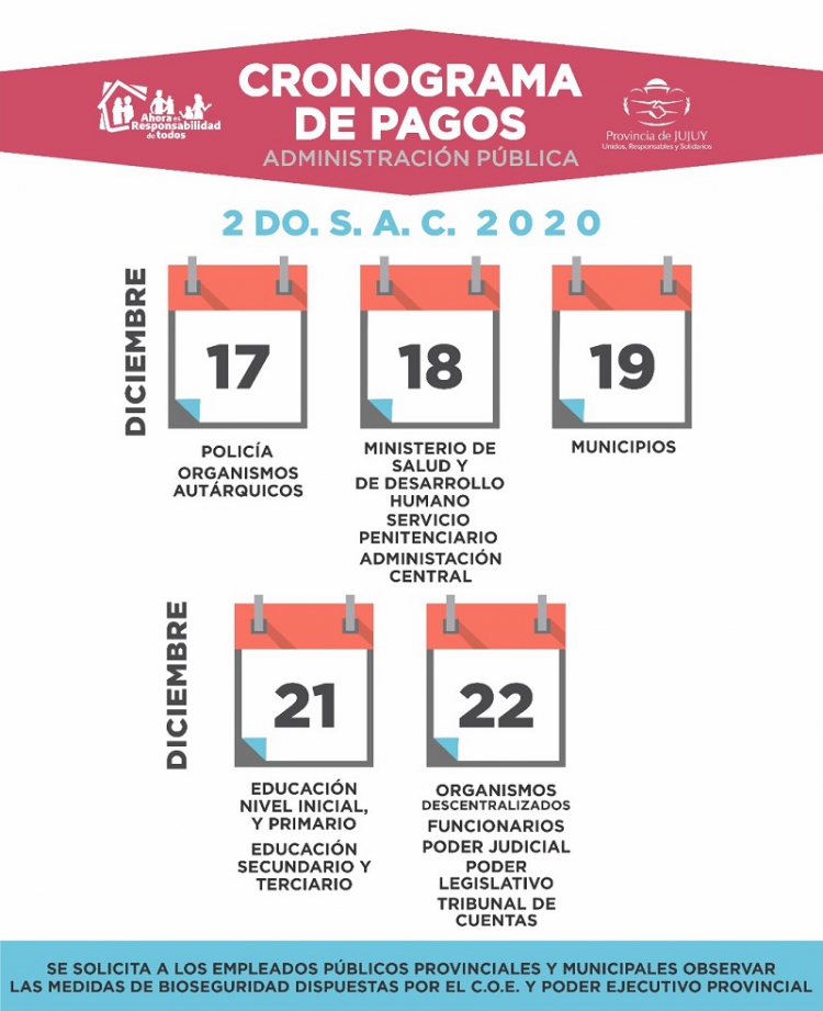 Cronograma del SAC para trabajadores estatales