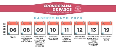 Empleados p&uacute;blicos: los sueldos hasta 100 mil pesos se pagan en un solo d&iacute;a