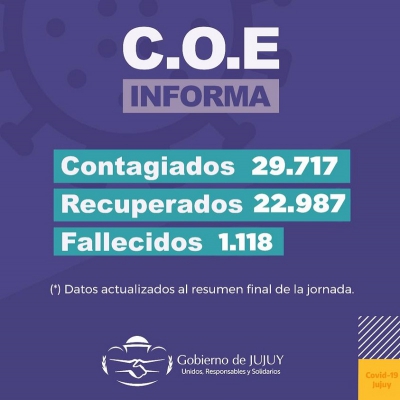 REPORTE DIARIO COVID-19