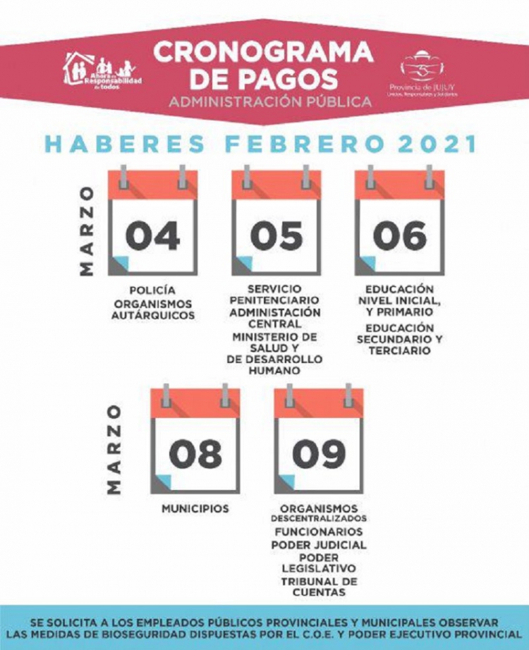 El jueves 4 de marzo comienza el cronograma de pagos