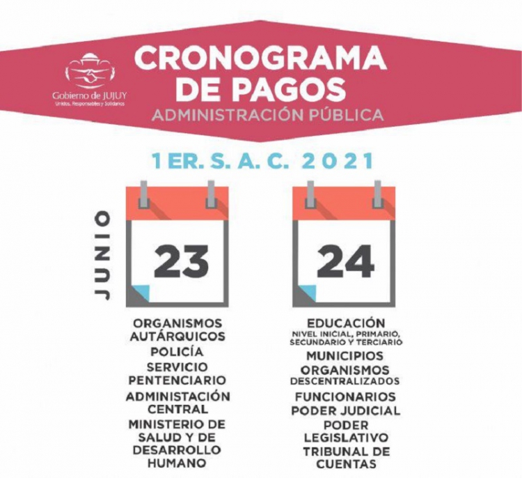 Cronograma de pagos del Sueldo Anual Complementario