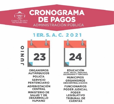 Cronograma de pagos del Sueldo Anual Complementario