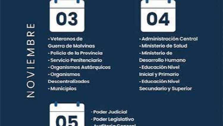 El martes 3 de noviembre comienza el cronograma de pagos en Jujuy