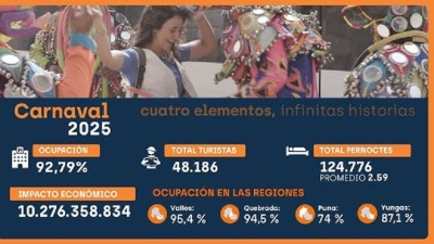 Un nuevo r&eacute;cord de turistas en Jujuy durante el Carnaval