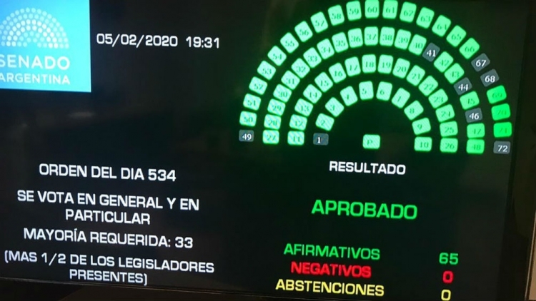 Senadores aprob&oacute; por unanimidad el proyecto de Ley de Deuda