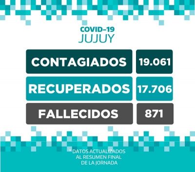 REPORTE DIARIO COVID-19