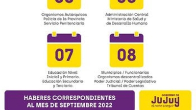 Este mi&eacute;rcoles 05 de octubre comienza el cronograma de pagos