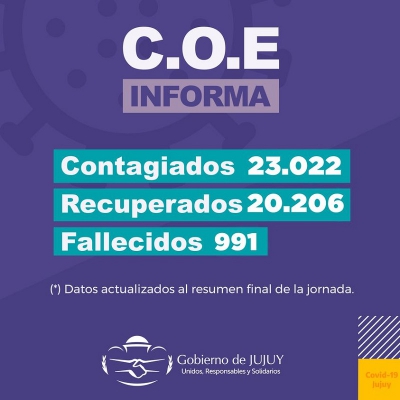 REPORTE DIARIO COVID-19