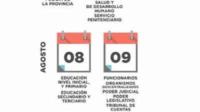 Este jueves 04 de agosto comienza el cronograma de pagos
