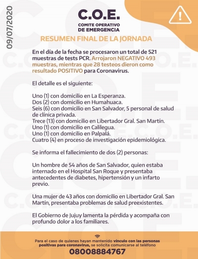 INFORME COE N&deg; 121