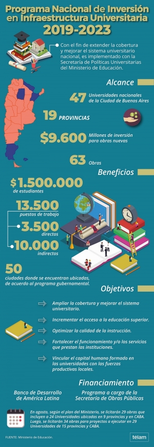 Fern&aacute;ndez: "Nos llevaron a discutir la educaci&oacute;n p&uacute;blica; nunca fuimos tan decr&eacute;pitos"