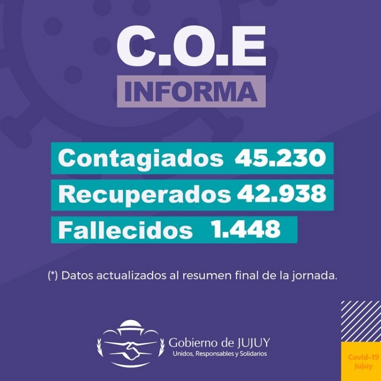 REPORTE DIARIO COVID-19