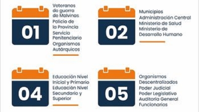 El viernes 1 de agosto inicia el cronograma de pagos para los agentes de las reparticiones p&uacute;blicas