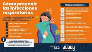 Virus respiratorios: la consulta debe ser inmediata ante fiebre alta, tos persistente y decaimiento