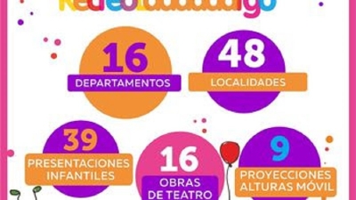 Recreo Largo para la Provincia