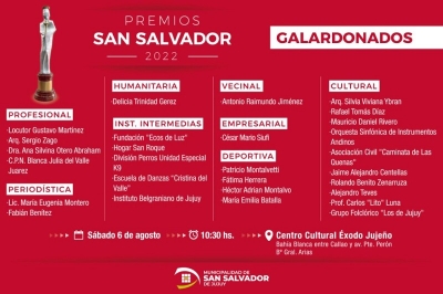 Todo listo para los premios San Salvador 2022