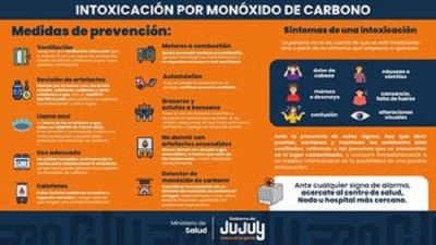 Recomendaciones para evitar la intoxicaci&oacute;n por mon&oacute;xido de carbono